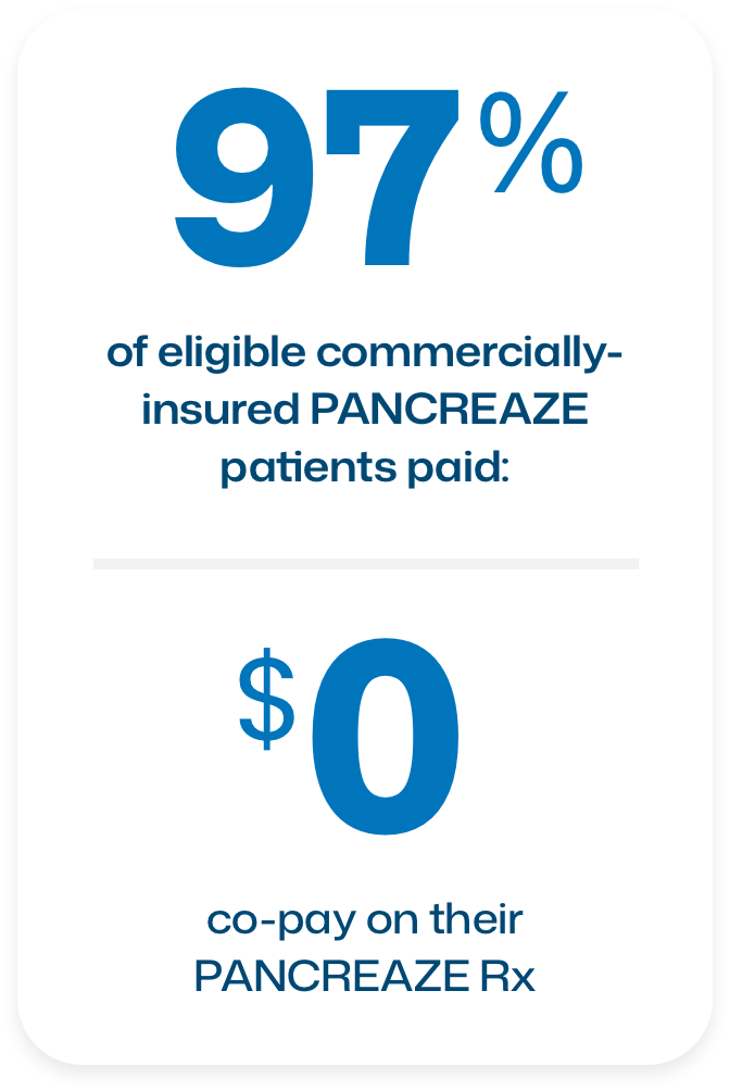97% of eligible commercially insured PANCREAZE patients paid: $0 co-pay on their PANCREAZE Rx
